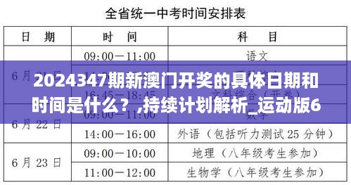 2024347期新澳门开奖的具体日期和时间是什么？,持续计划解析_运动版6.282