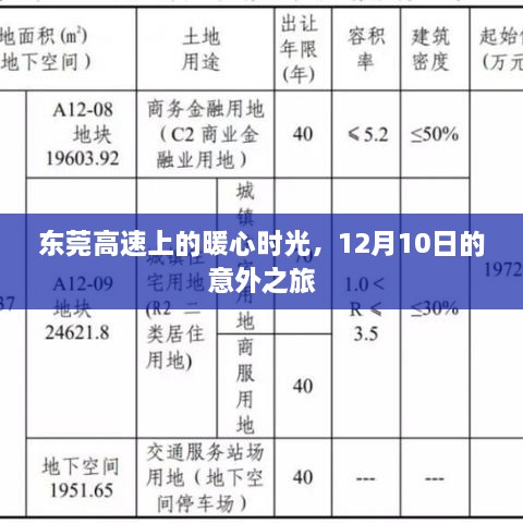 东莞高速暖心之旅，12月10日的意外邂逅