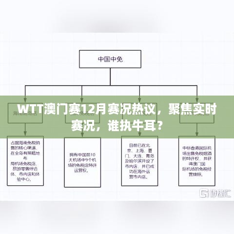 WTT澳门赛12月赛况热议，谁领风骚，实时赛况聚焦