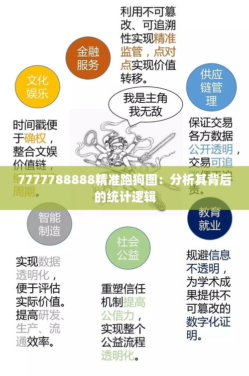 7777788888精准跑狗图：分析其背后的统计逻辑