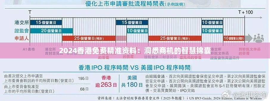 2024香港免费精准资料：洞悉商机的智慧锦囊