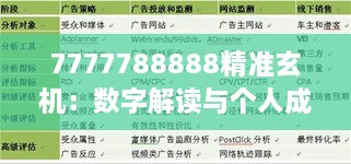 7777788888精准玄机：数字解读与个人成长