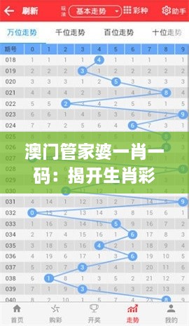 澳门管家婆一肖一码：揭开生肖彩票中的智慧与技巧