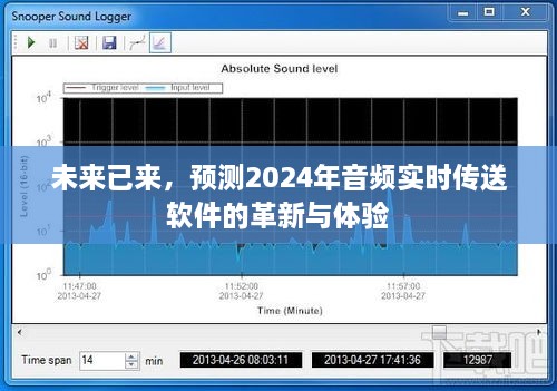 2024年音频实时传送软件革新与体验展望，未来已来，开启全新听觉时代