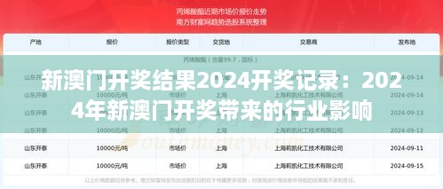 新澳门开奖结果2024开奖记录：2024年新澳门开奖带来的行业影响