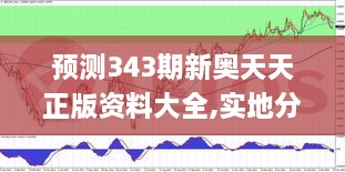 预测343期新奥天天正版资料大全,实地分析数据方案_专业款9.479