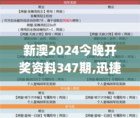 新澳2024今晚开奖资料347期,迅捷解答方案设计_10DM110.497