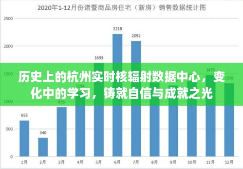 杭州核辐射数据中心，历史变迁中的学习与成就之光