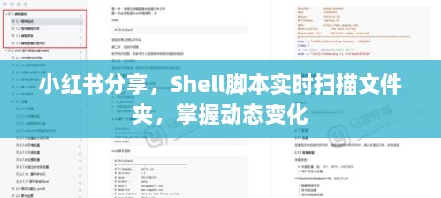 小红书分享，Shell脚本实时监控文件夹，洞悉动态变化