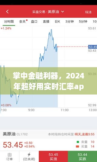 实时汇率app重磅上线，掌中金融利器，引领2024年汇率转换新潮流！