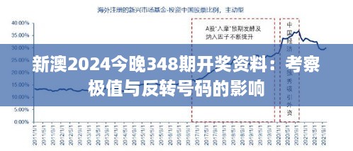 新澳2024今晚348期开奖资料：考察极值与反转号码的影响