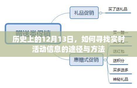 历史上的12月13日，寻找实时活动信息的途径与方法探讨