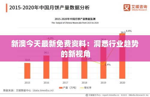 新澳今天最新免费资料：洞悉行业趋势的新视角