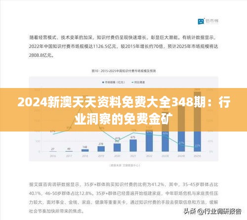 2024新澳天天资料免费大全348期：行业洞察的免费金矿