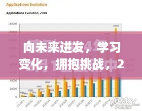 未来展望，探索学习之路，拥抱挑战，预测致死率之旅启程于2024年12月13日