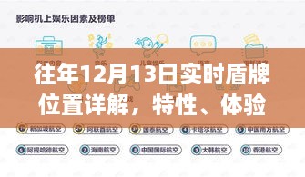 往年12月13日实时盾牌全方位解析，特性、体验、竞品对比及用户群体深度探讨