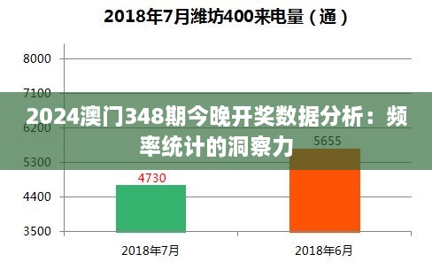 2024澳门348期今晚开奖数据分析：频率统计的洞察力