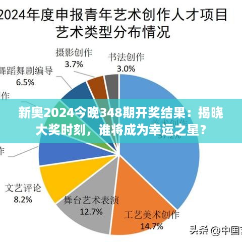 新奥2024今晚348期开奖结果：揭晓大奖时刻，谁将成为幸运之星？