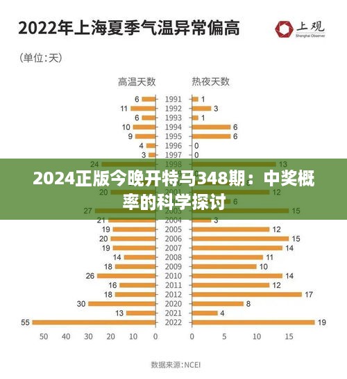 2024正版今晚开特马348期：中奖概率的科学探讨