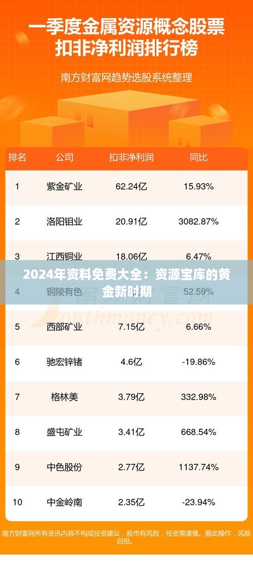 2024年资料免费大全：资源宝库的黄金新时期