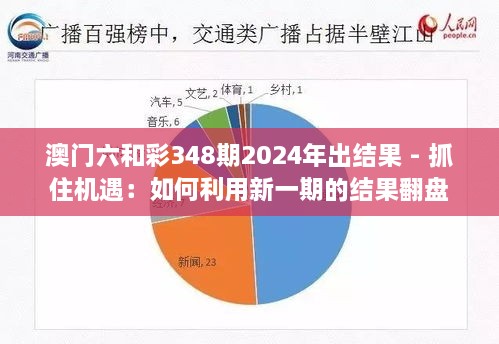 澳门六和彩348期2024年出结果 - 抓住机遇：如何利用新一期的结果翻盘