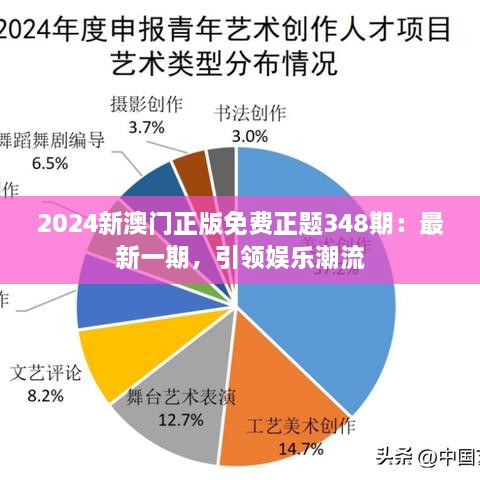 2024新澳门正版免费正题348期：最新一期，引领娱乐潮流