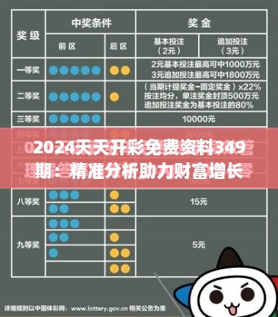 2024天天开彩免费资料349期：精准分析助力财富增长