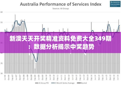 新澳天天开奖精准资料免费大全349期：数据分析揭示中奖趋势