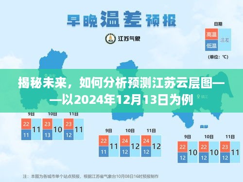 揭秘江苏云层图，预测分析未来天气趋势——以2024年12月13日为例