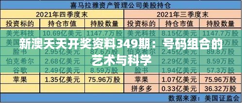 新澳天天开奖资料349期：号码组合的艺术与科学