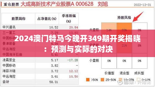 2024澳门特马今晚开349期开奖揭晓：预测与实际的对决