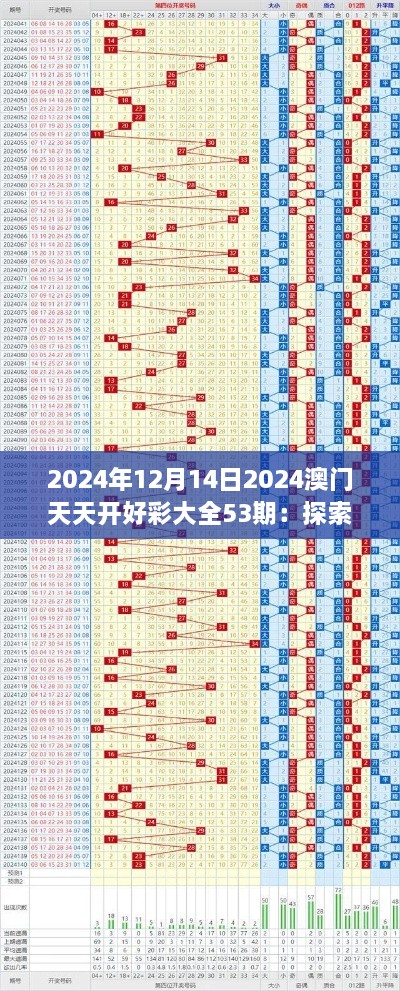 2024年12月14日2024澳门天天开好彩大全53期：探索澳门博彩的新高度