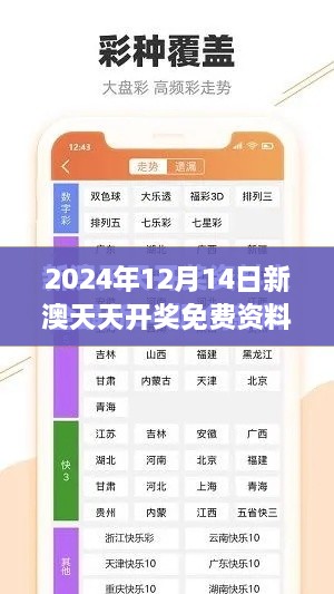 2024年12月14日新澳天天开奖免费资料：免费资讯如何改变游戏玩法