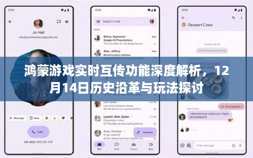 鸿蒙游戏实时互传功能深度解析，历史沿革与玩法探讨（12月14日）