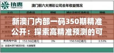 新澳门内部一码350期精准公开：探索高精准预测的可能性与挑战