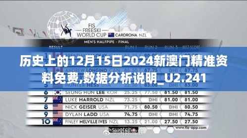 历史上的12月15日2024新澳门精准资料免费,数据分析说明_U2.241