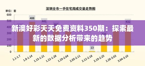 新澳好彩天天免费资料350期：探索最新的数据分析带来的趋势