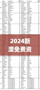 2024新澳免费资料大全penbao136,前沿评估说明_基础版6.328