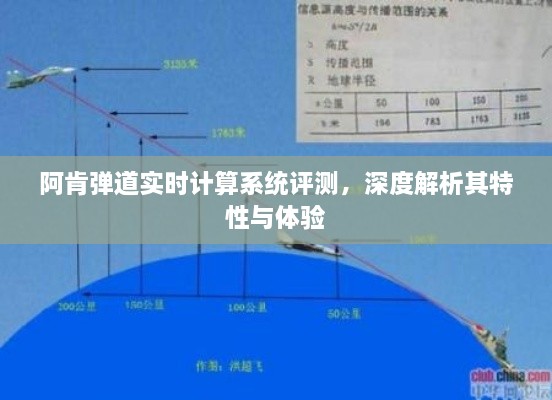 阿肯弹道实时计算系统深度评测，特性与体验剖析