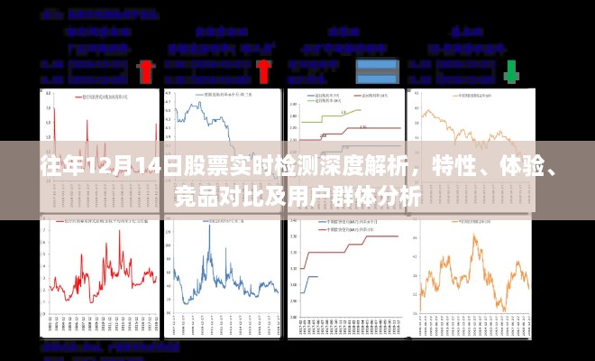 往年12月14日股票实时检测深度解析，特性、体验、竞品对比及用户洞察