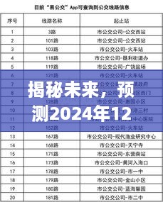 揭秘未来公交动态，预测2024年12月14日615路公交车实时行程揭秘