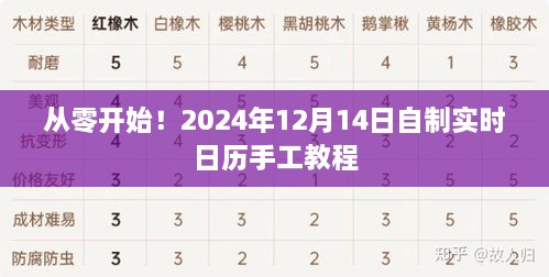 从零开始自制实时日历手工教程，2024年12月14日详细指南