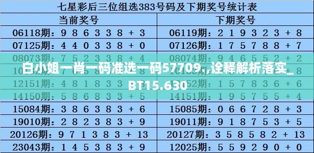 白小姐一肖一码准选一码57709.,诠释解析落实_BT15.630