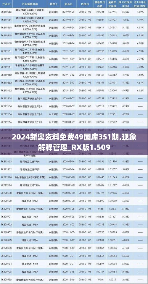 2024新奥资料免费49图库351期,现象解释管理_RX版1.509