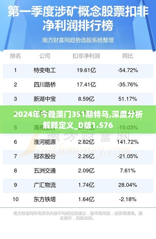 2024年今晚澳门351期特马,深度分析解释定义_D版1.576