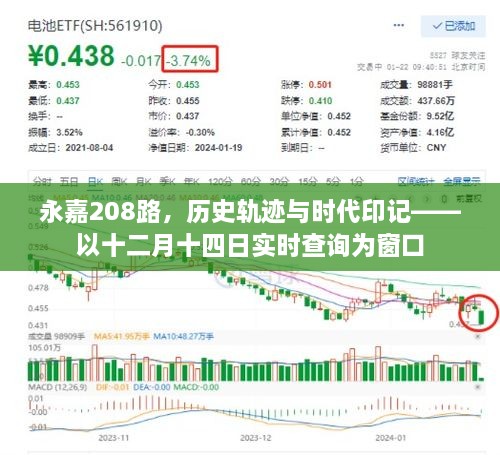 永嘉208路，历史轨迹与时代印记——实时查询窗口下的观察与解读