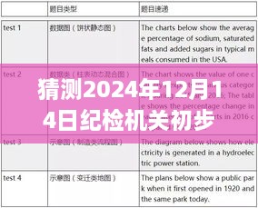 2024年12月14日纪检机关初步核实时间预测，深度分析与展望