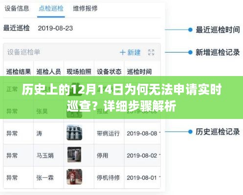 历史上的12月14日实时巡查申请受阻，详细步骤解析