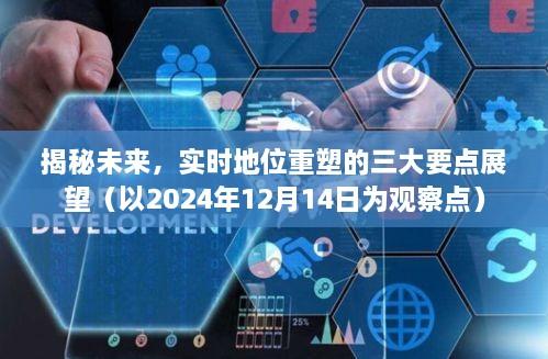 揭秘未来，实时地位重塑展望（以2024年观察点分析三大要点）