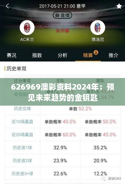 626969澳彩资料2024年：预见未来趋势的金钥匙